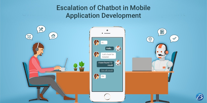 chatbot in mobile app development