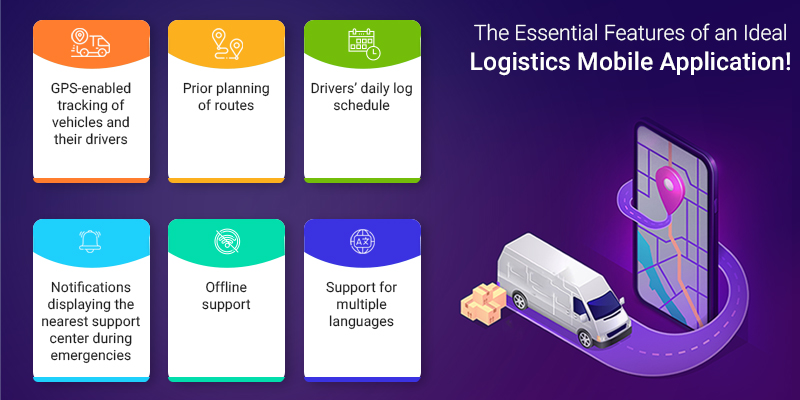 The Essential Features of an ideal Logistics Mobile Application!