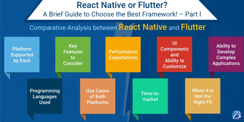 React native Vs Flutter framework