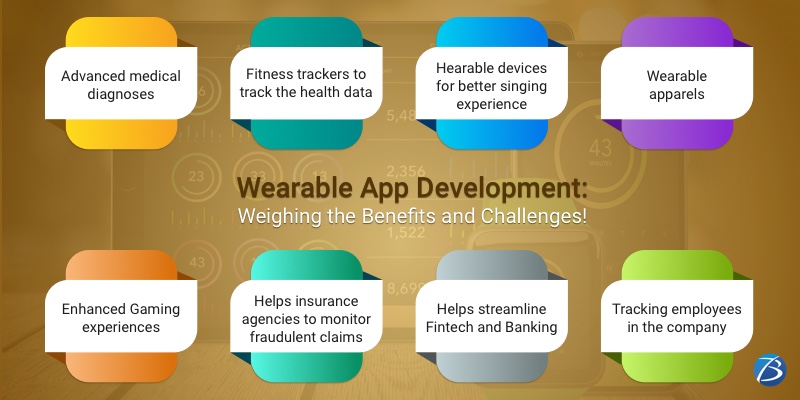 Wearable app development services