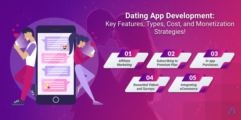 dating app development features