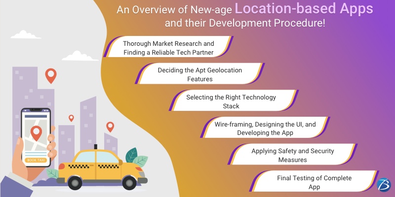 location based app development 