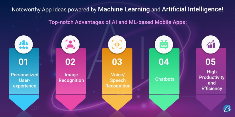 Apps powered by ML and AI