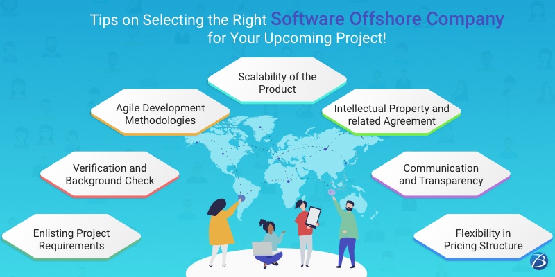 offshore software developer