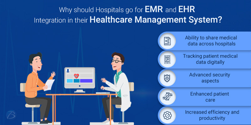 EHR Solutions