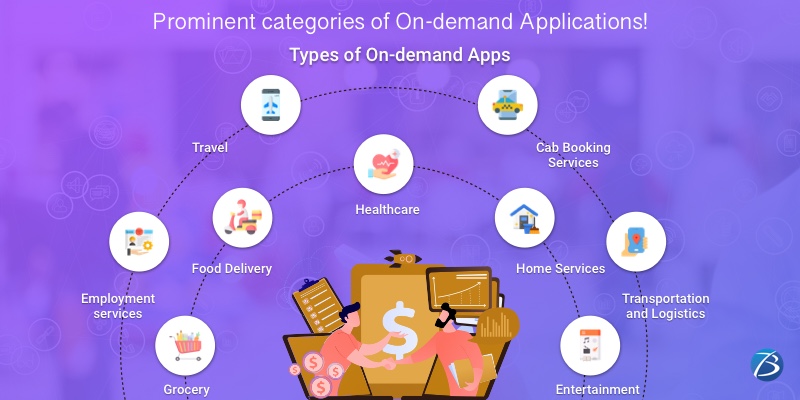 On-Demand App Development Services
