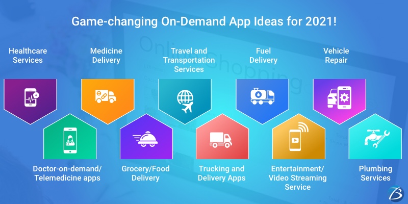 On-demand app development services