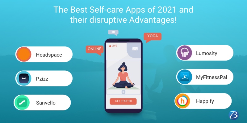Best Self Care Apps 2021