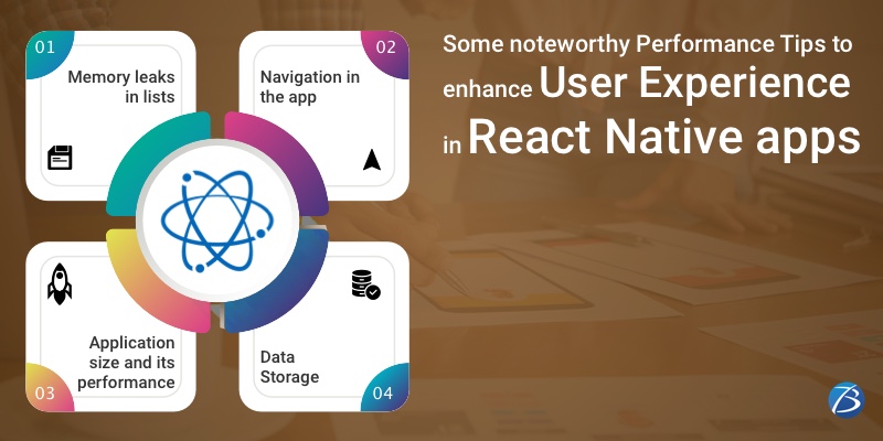 React Native App Development Services