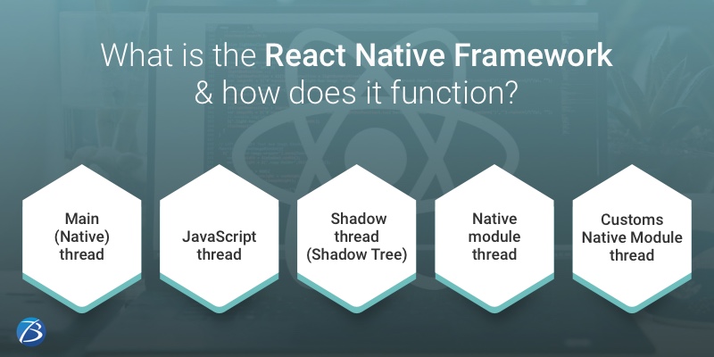 React native app development services