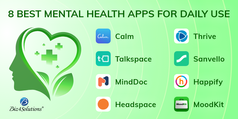 mental health apps