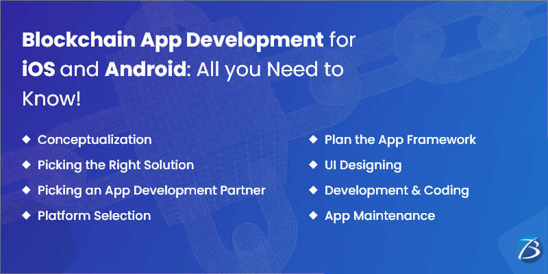 develop iOS app