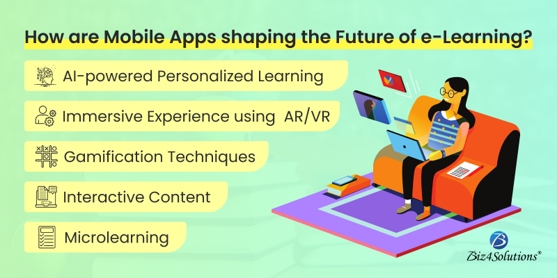 e-Learning mobile apps.
