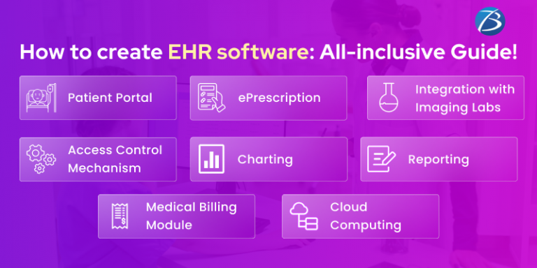 EHR Software Development Guidance!