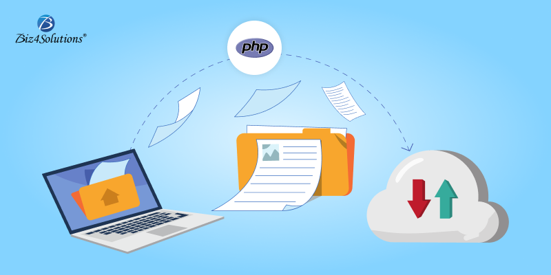 Implementation in PHP for uploading a file to AWS S3