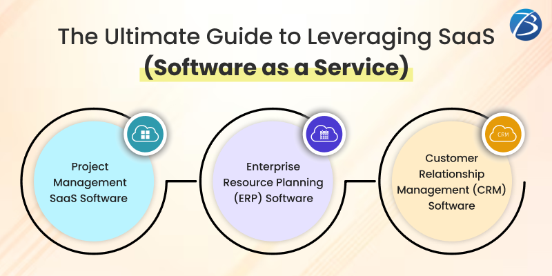 saas services