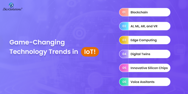 iot powered smart devices