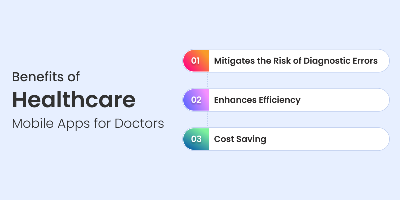 healthcare app development