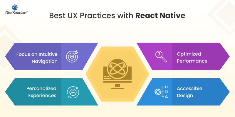 react