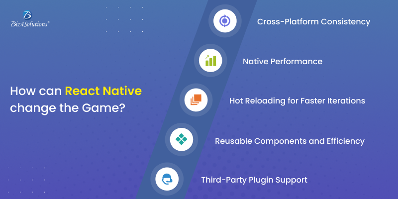 react native
