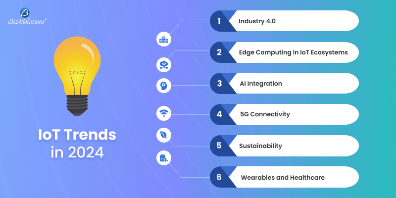ReactJS framework