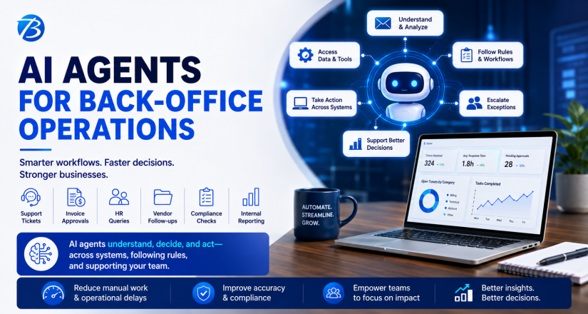Are AI Agents the Missing Link in Your Back-Office Operations?