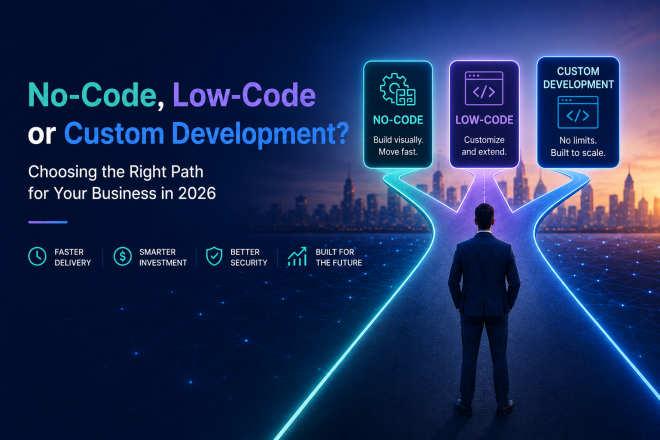 No-Code vs Low-Code vs Custom Development: The 2026 Decision Guide: Part 1
