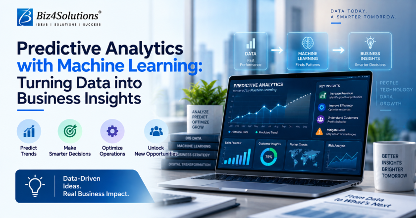 Predictive Analytics with Machine Learning: Turning Data into Business Insights