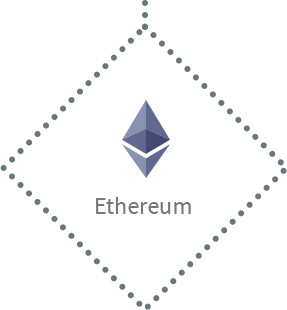 Blockchain platform-etherum
