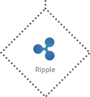 Blockchain platform-ripple