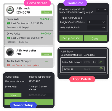 Appweigh overview