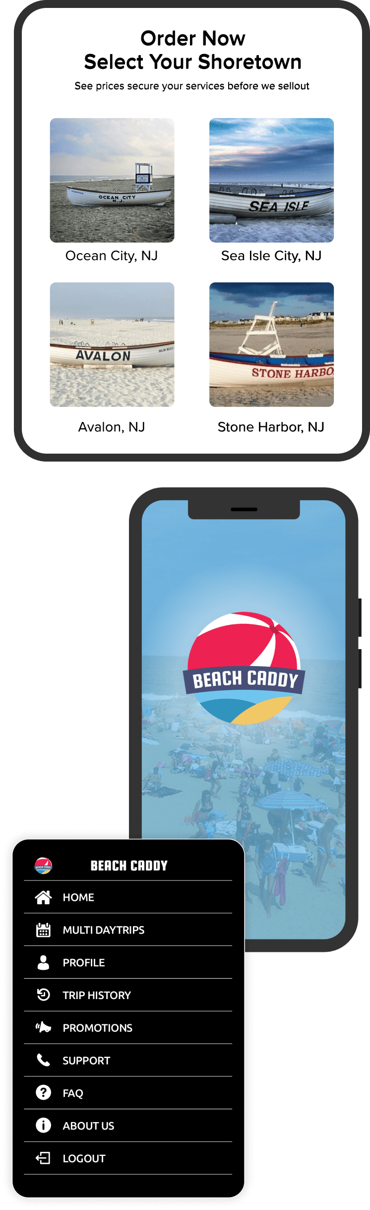 Beachcaddy overview