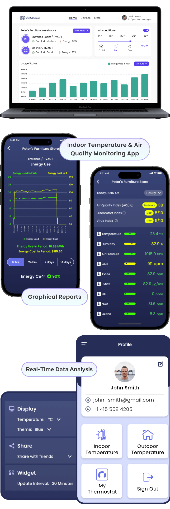Cold Machine overview