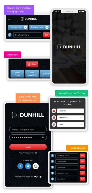 Dunhill overview