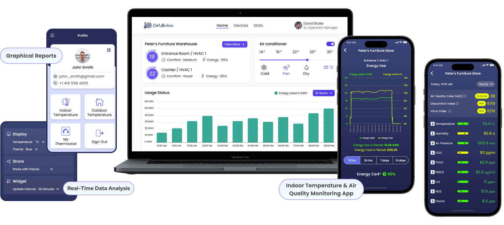 Cold Machine overview