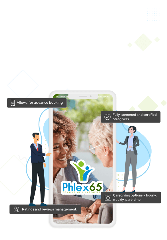 Phlex65